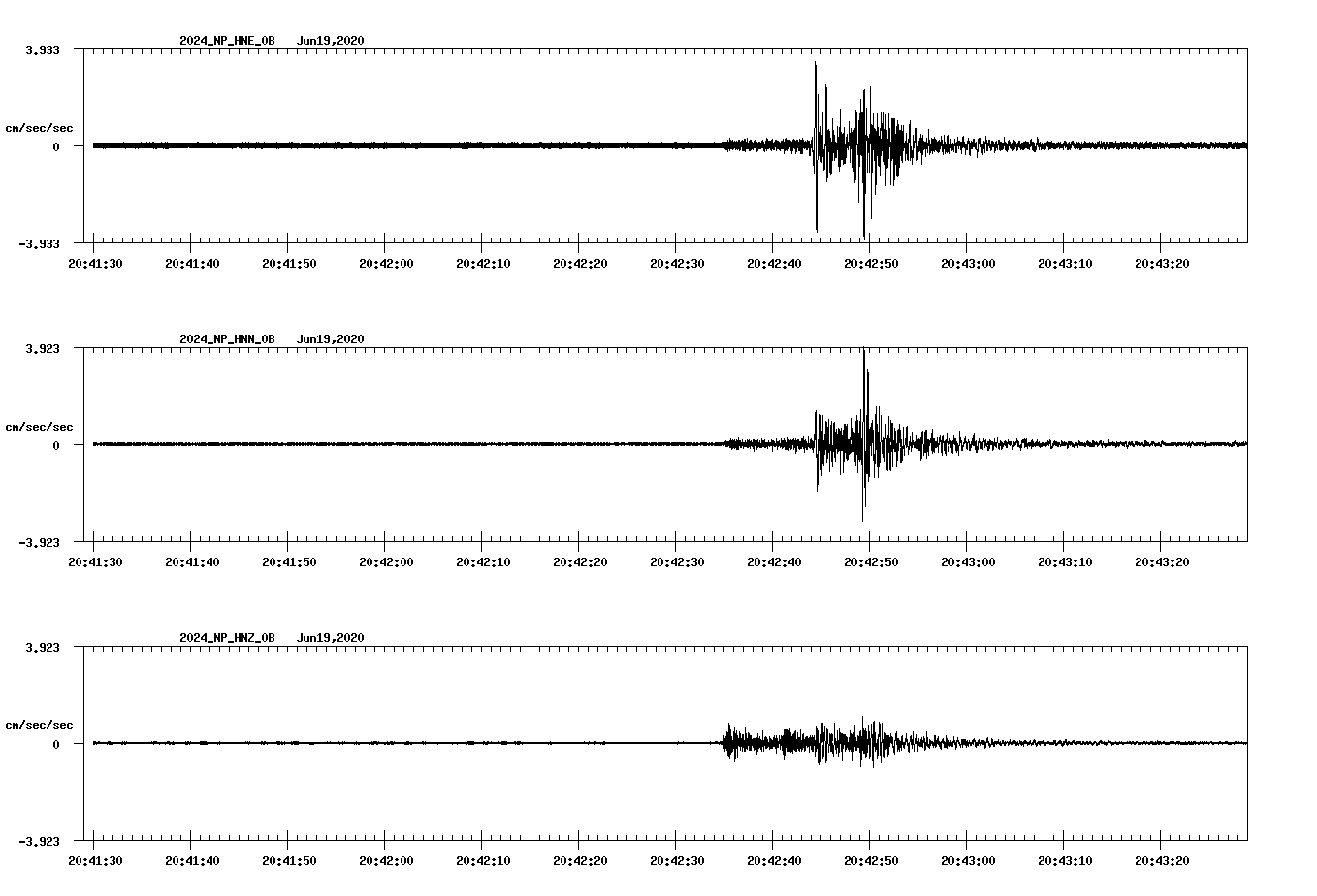 waveform image