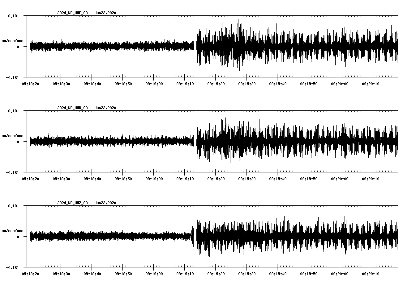 waveform image