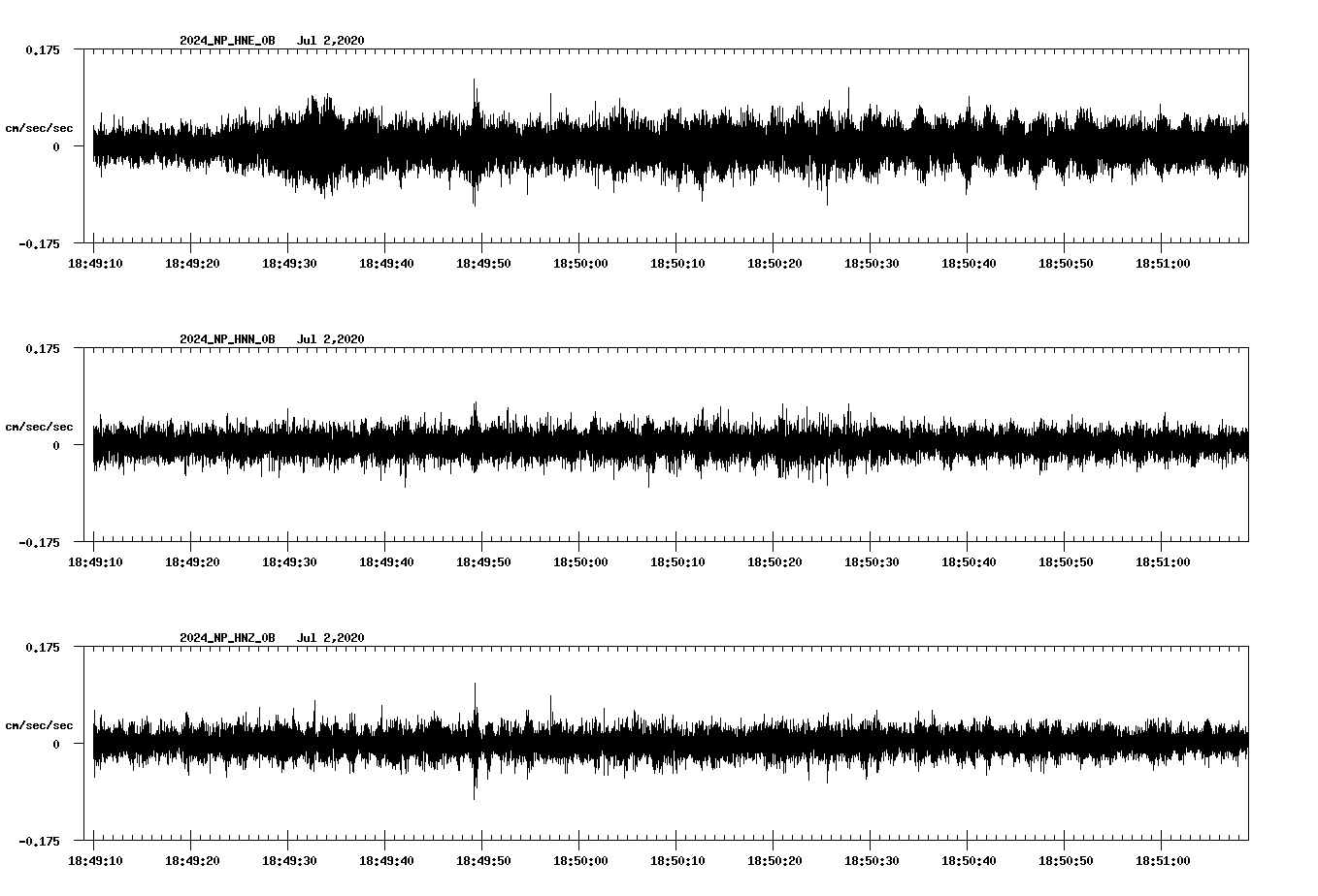 waveform image