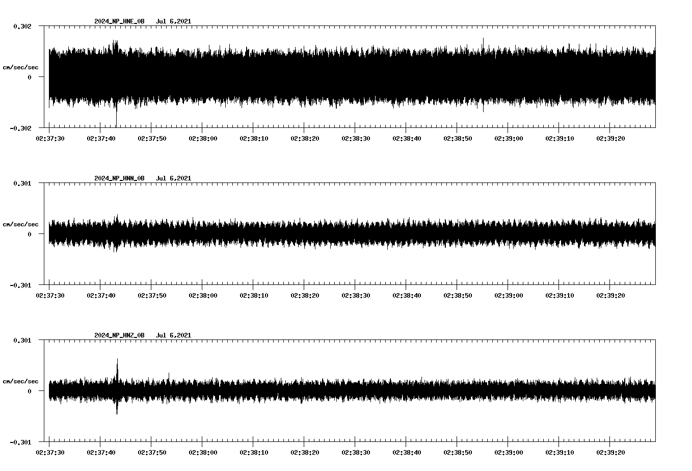 waveform image
