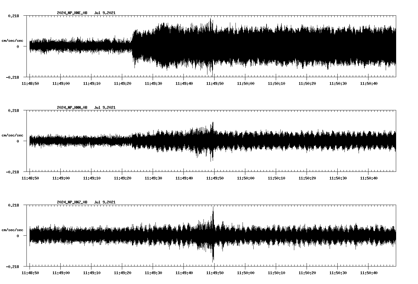 waveform image