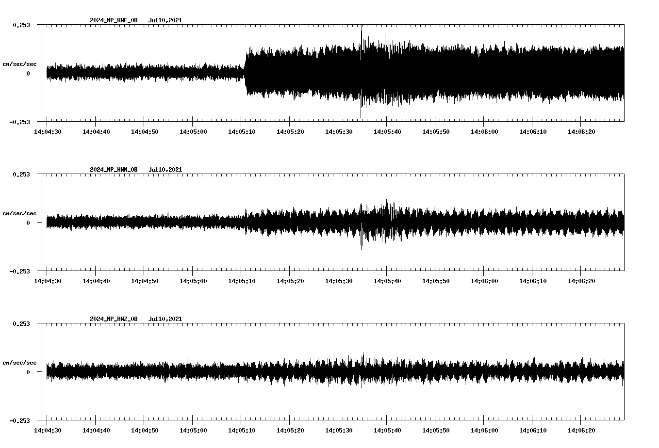 waveform image