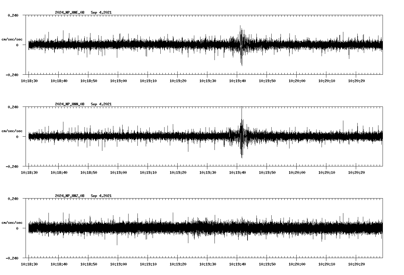 waveform image
