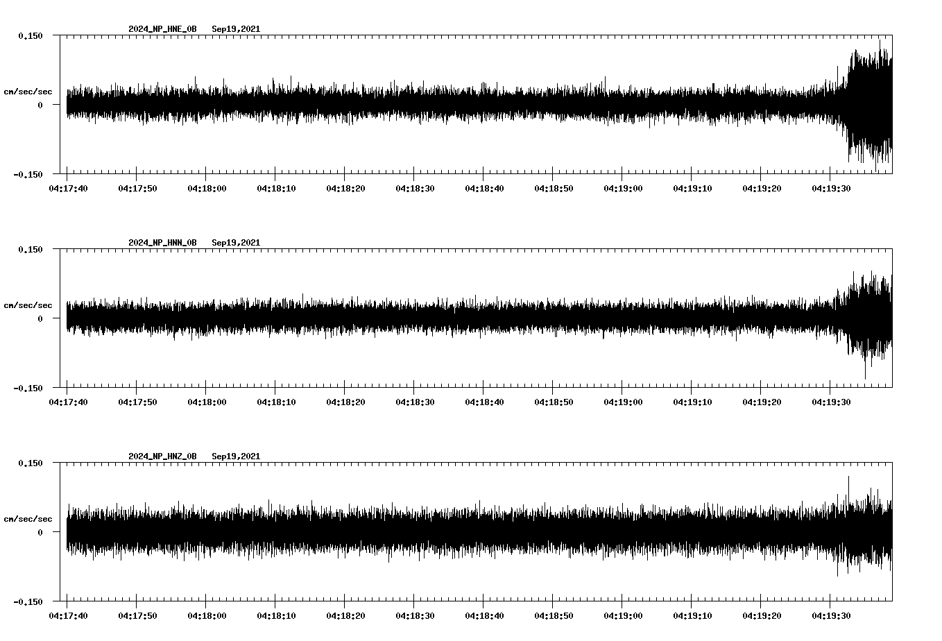 waveform image