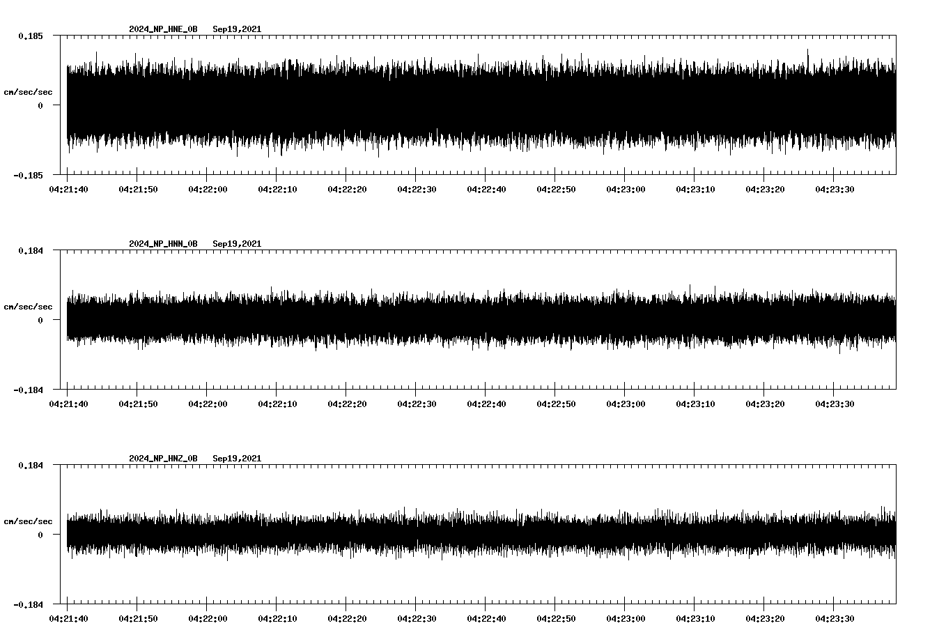 waveform image