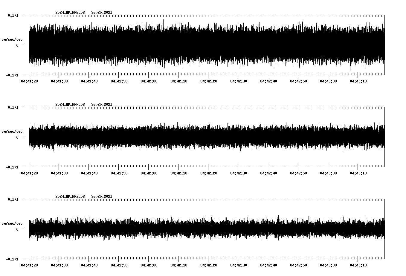 waveform image