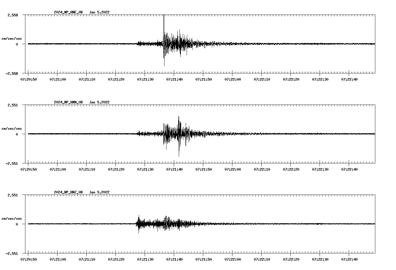 waveform image