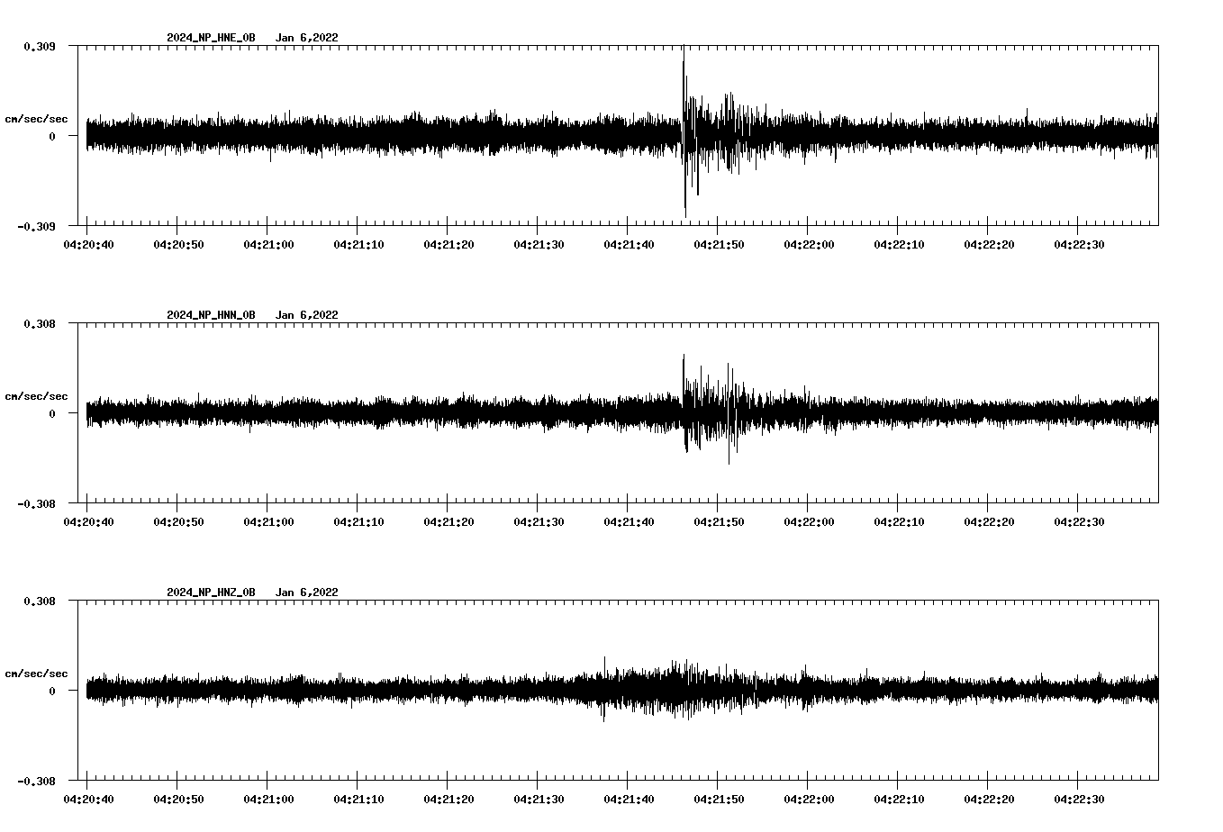 waveform image