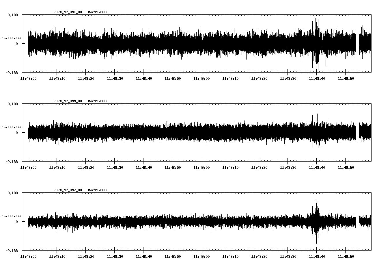 waveform image