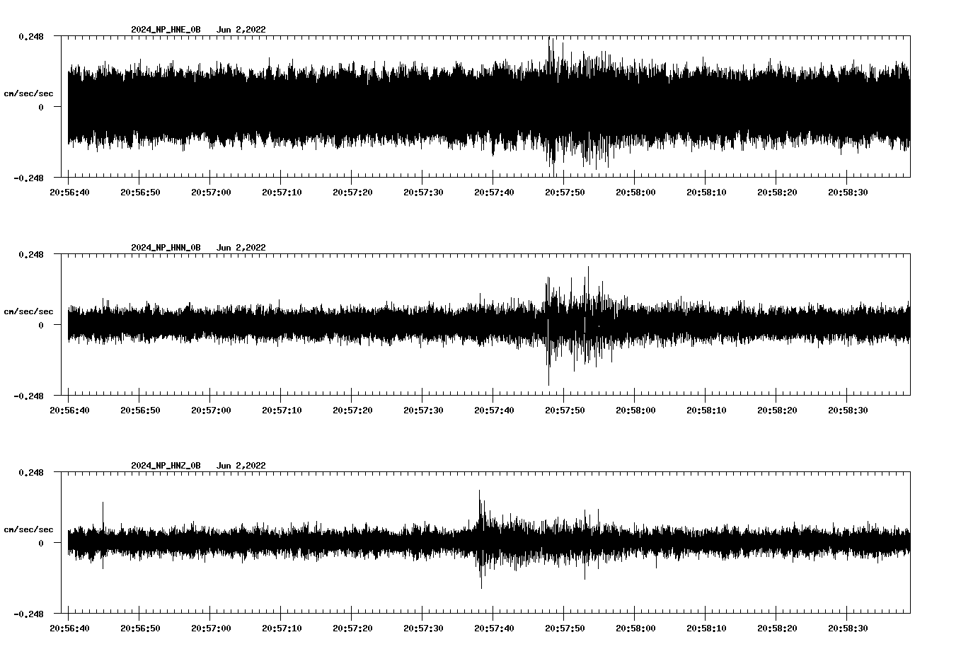 waveform image