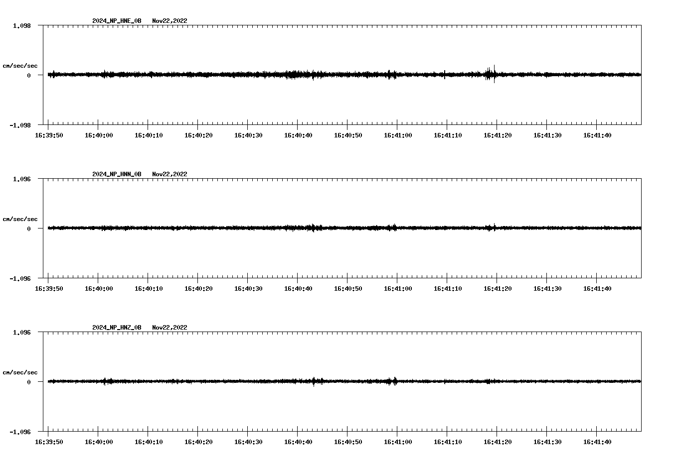 waveform image