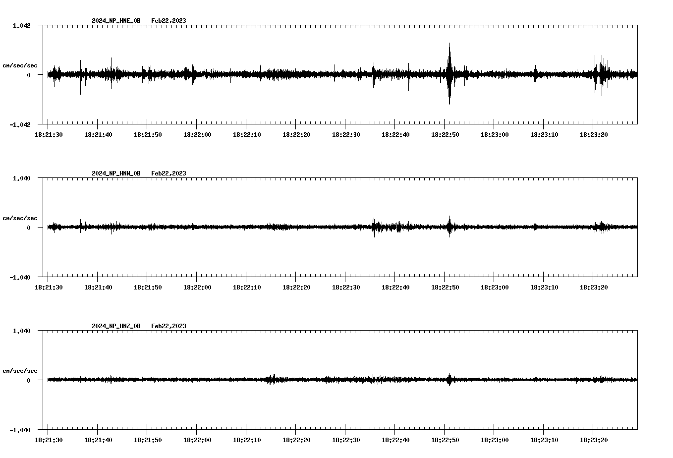 waveform image