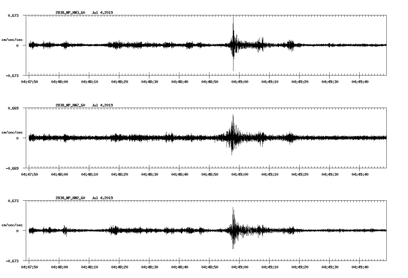waveform image