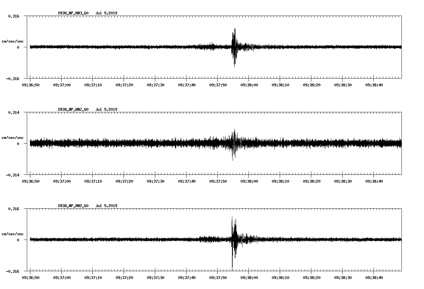 waveform image