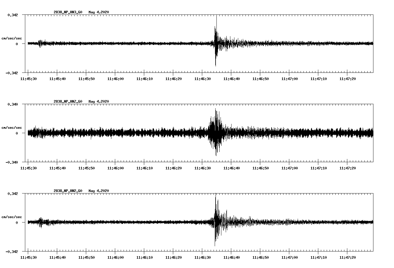waveform image