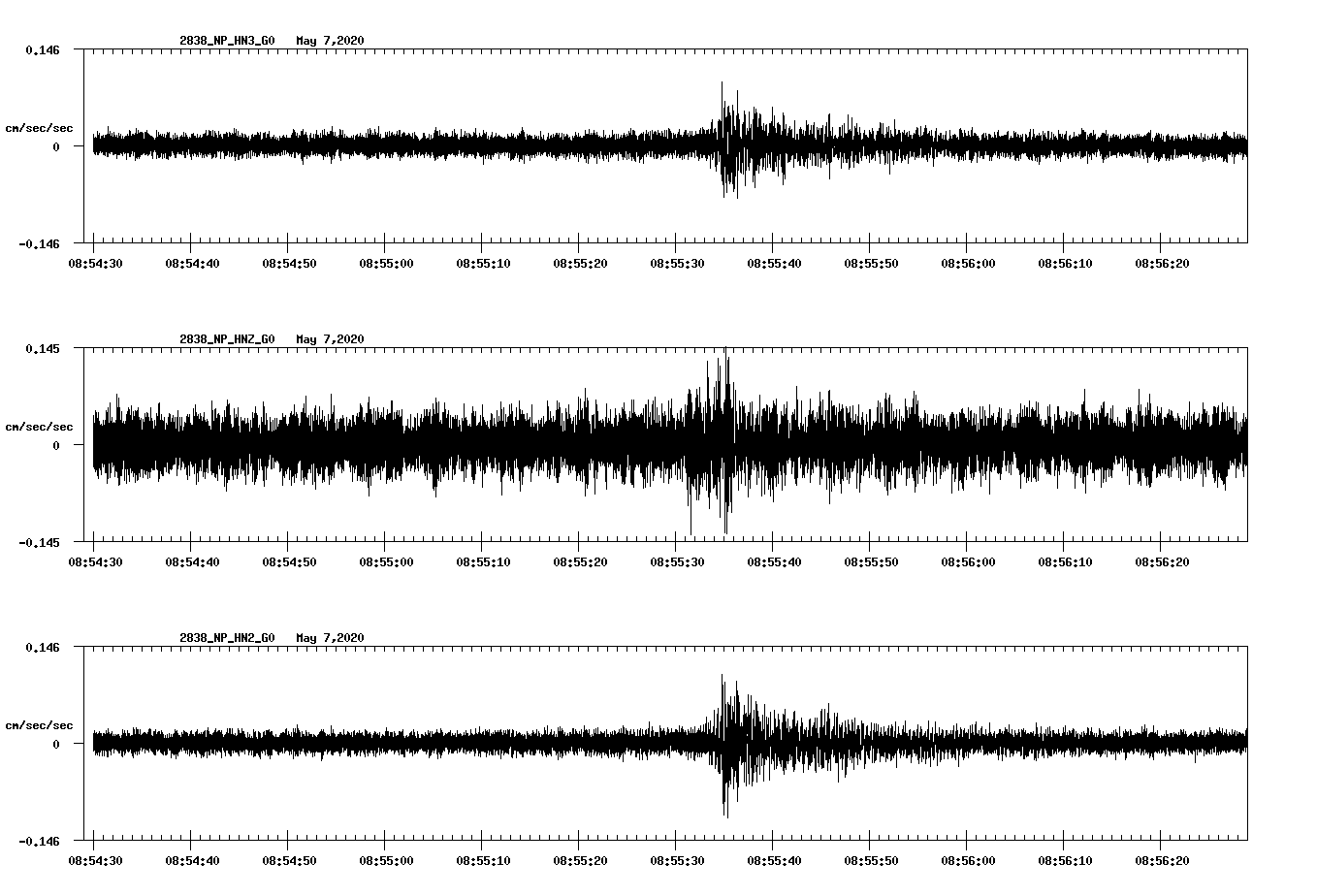 waveform image
