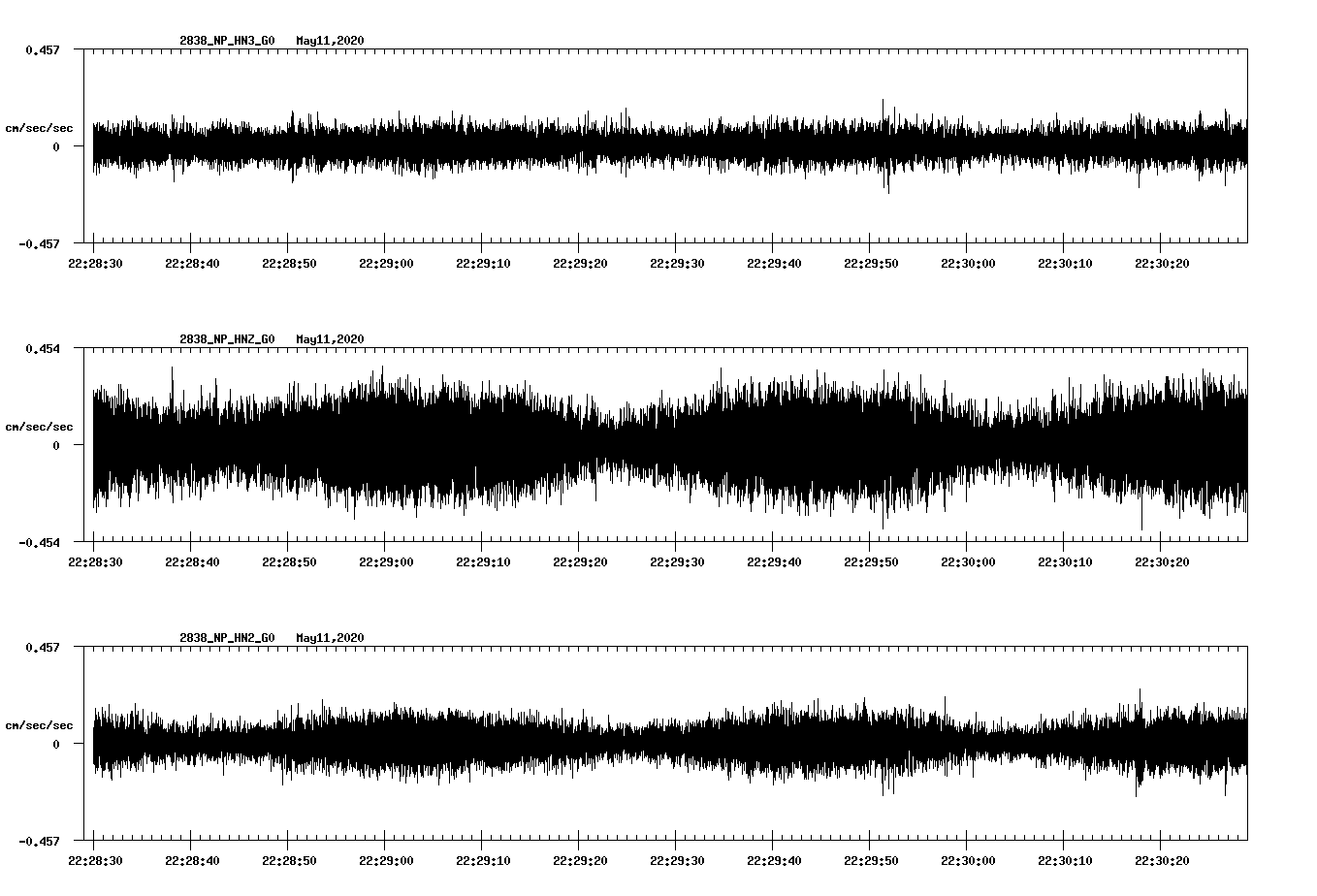 waveform image