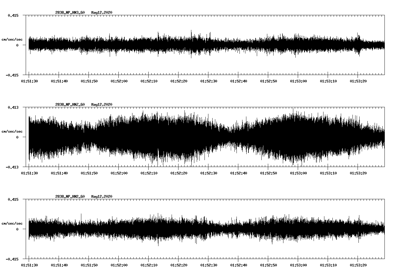 waveform image