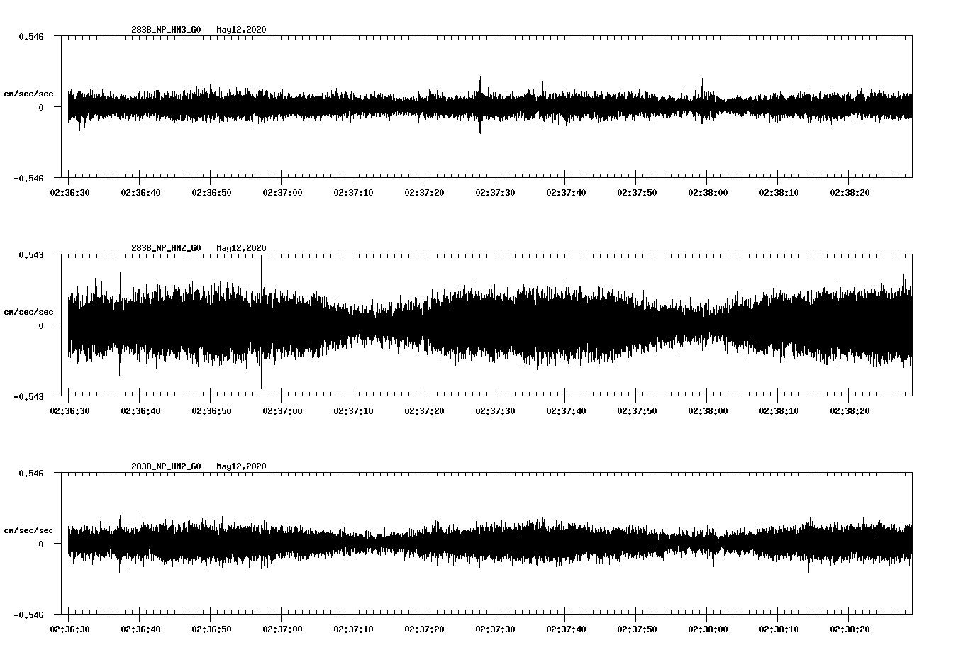 waveform image