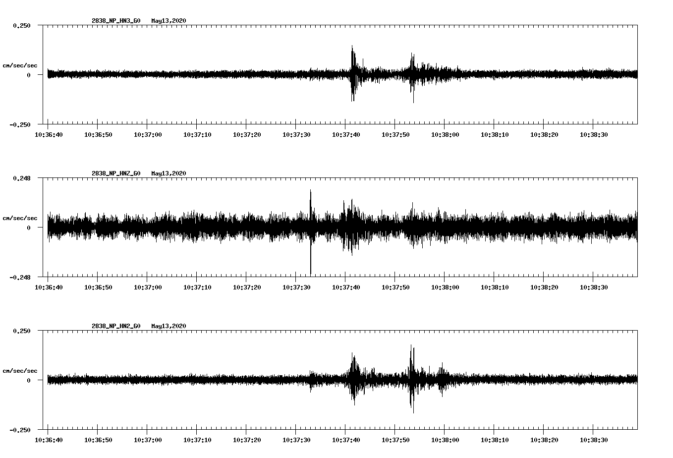 waveform image