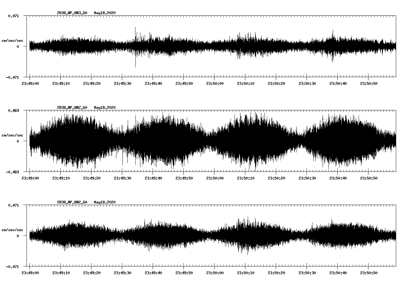 waveform image