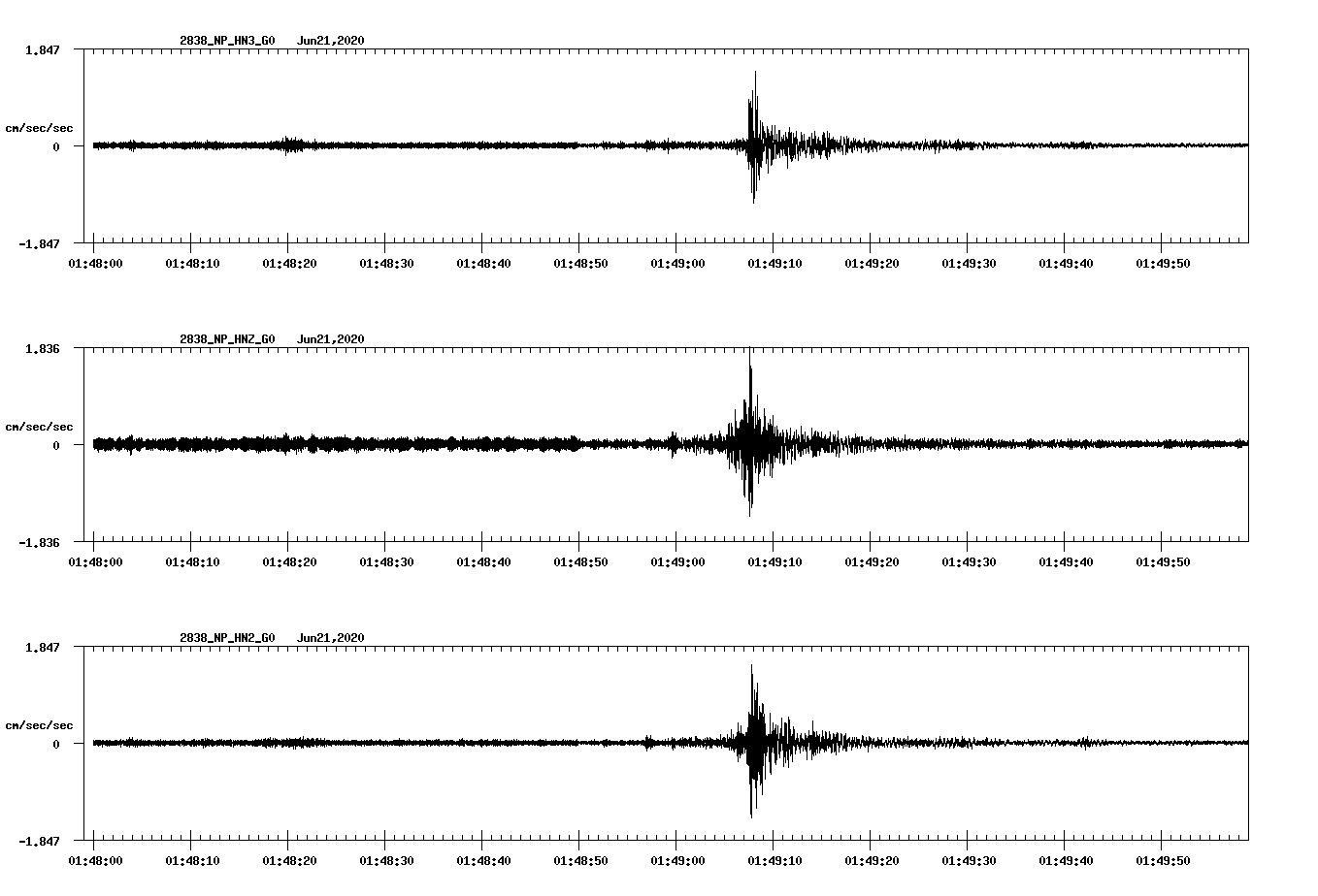 waveform image