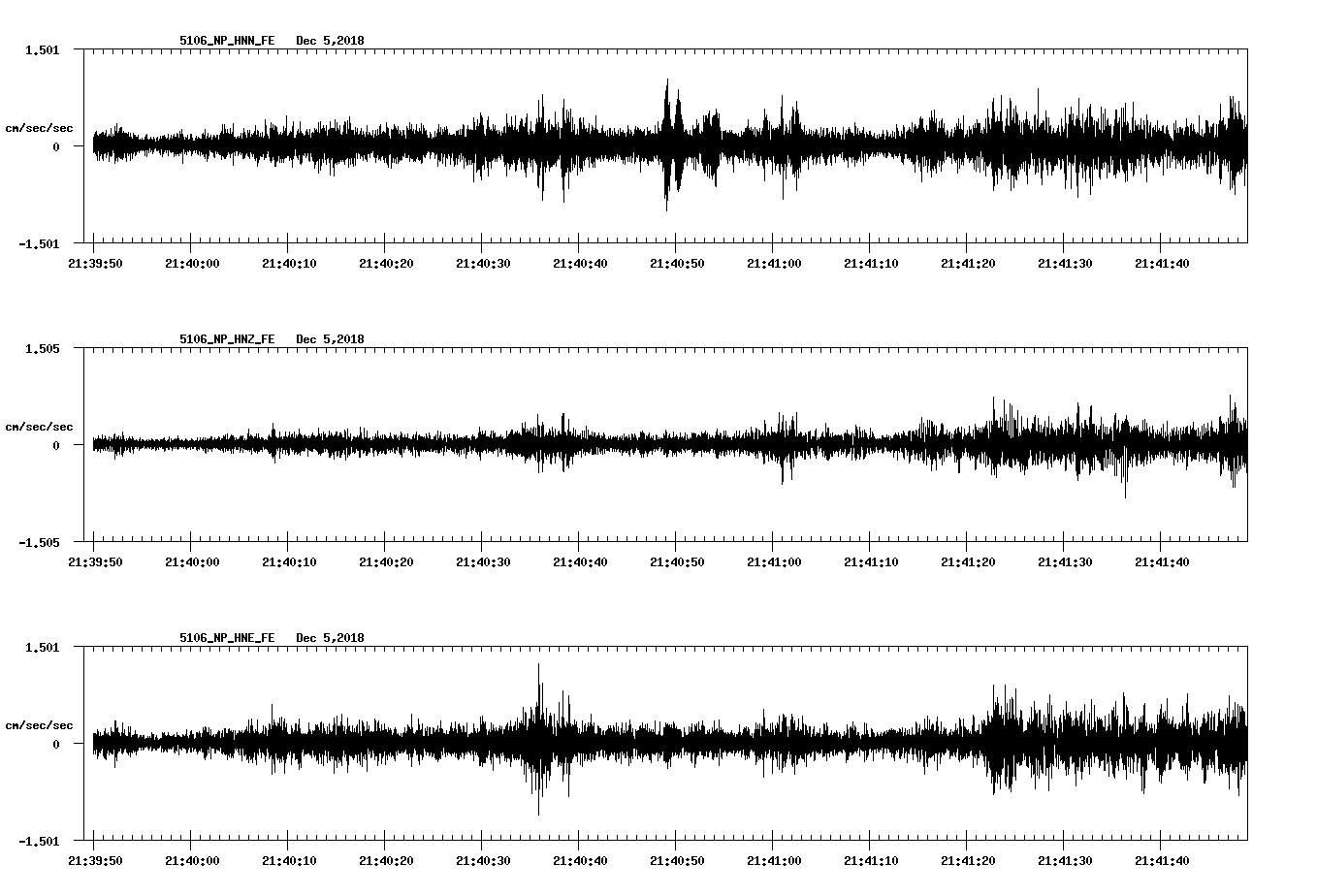 waveform image