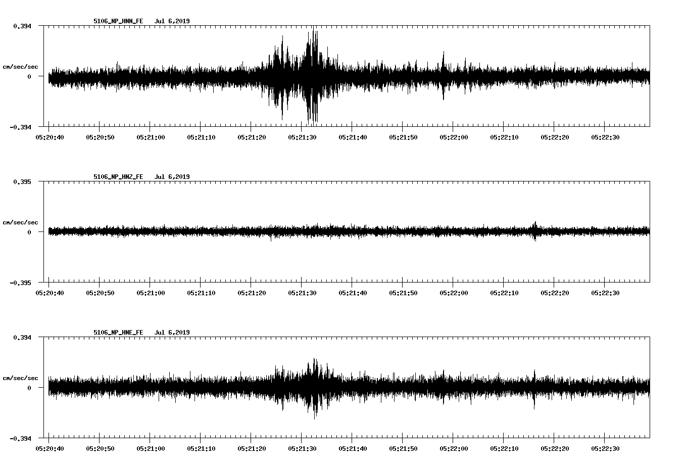 waveform image