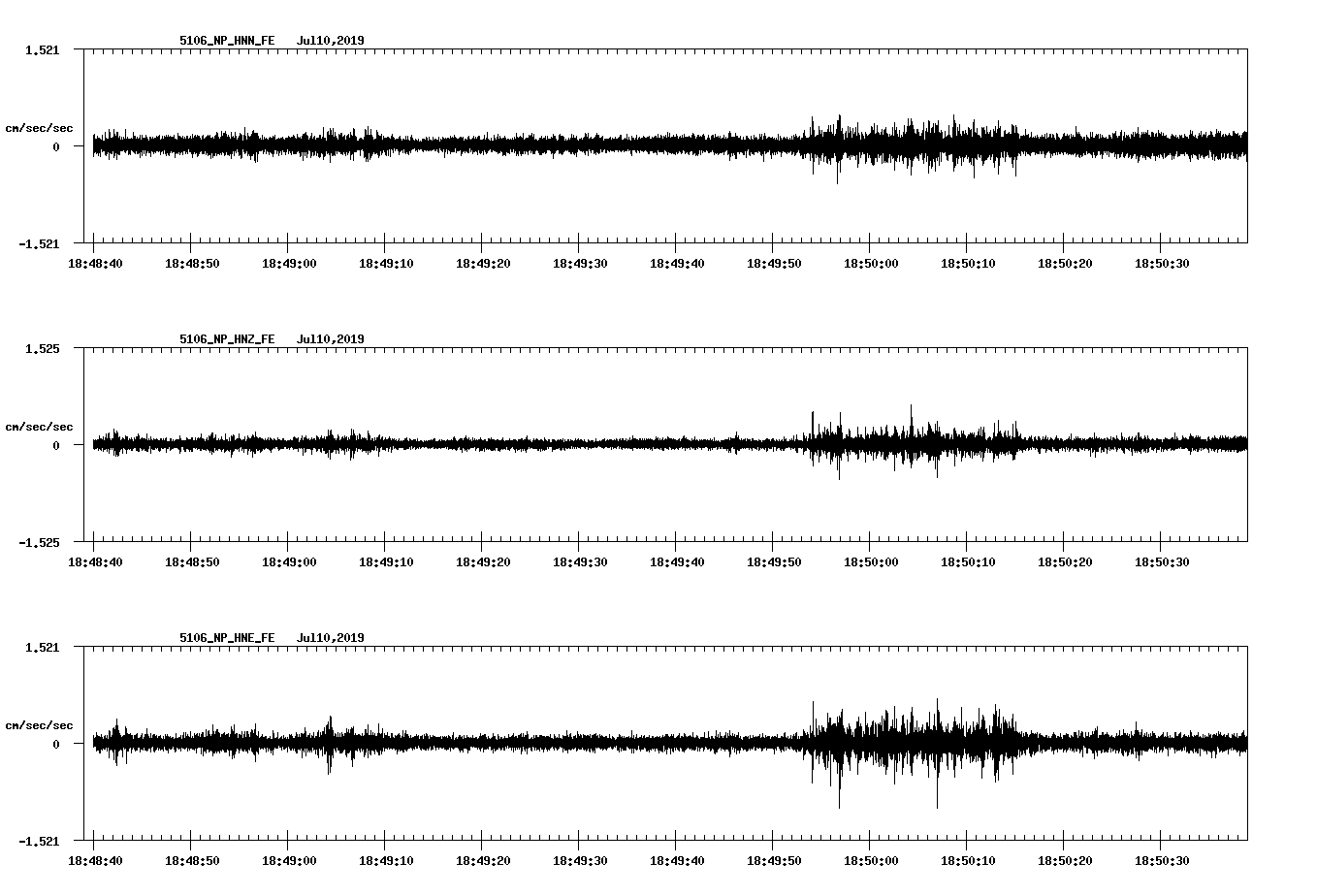 waveform image