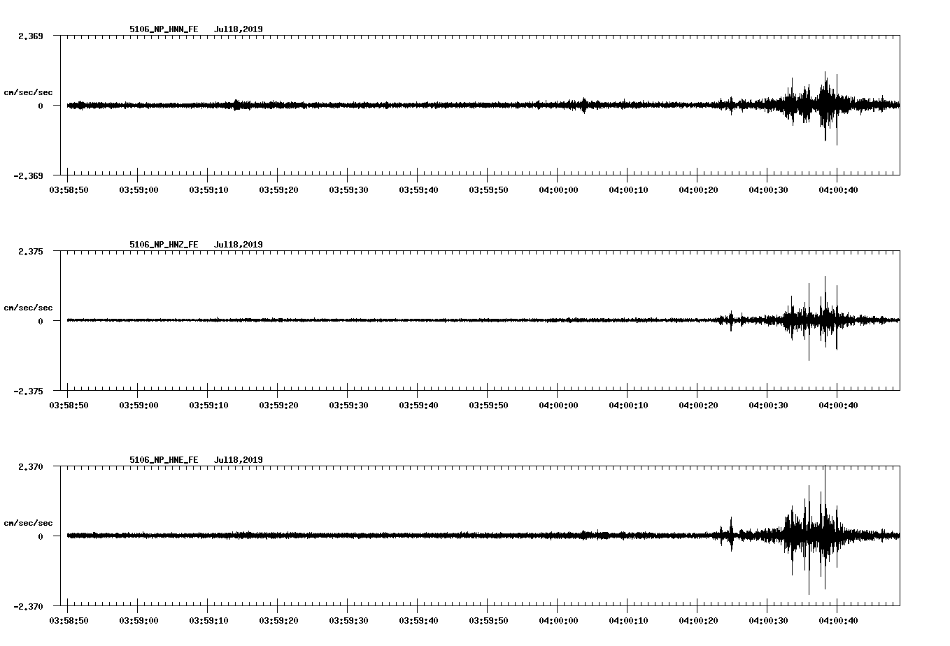 waveform image