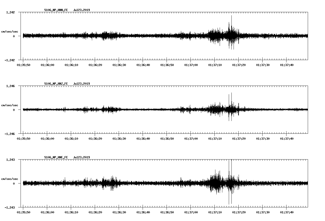 waveform image