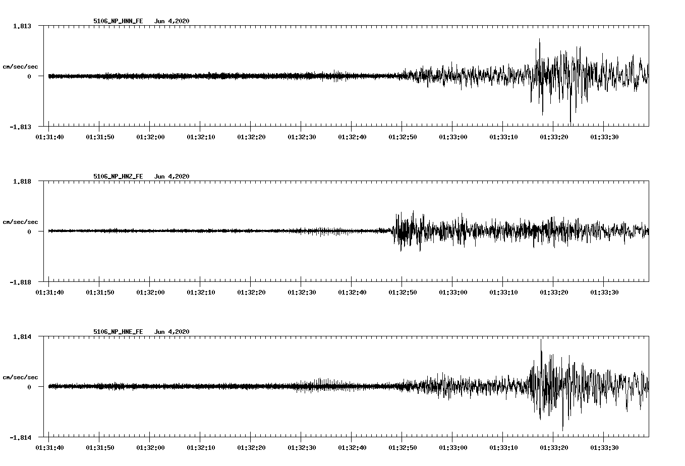 waveform image