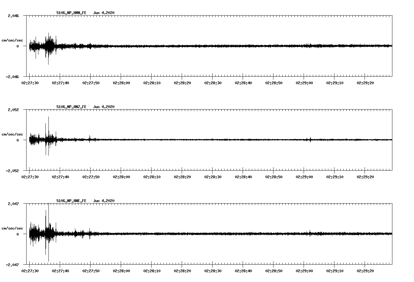 waveform image