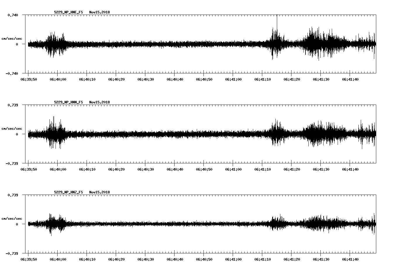waveform image