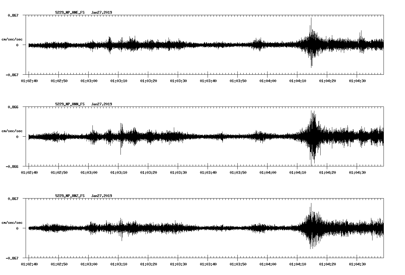 waveform image