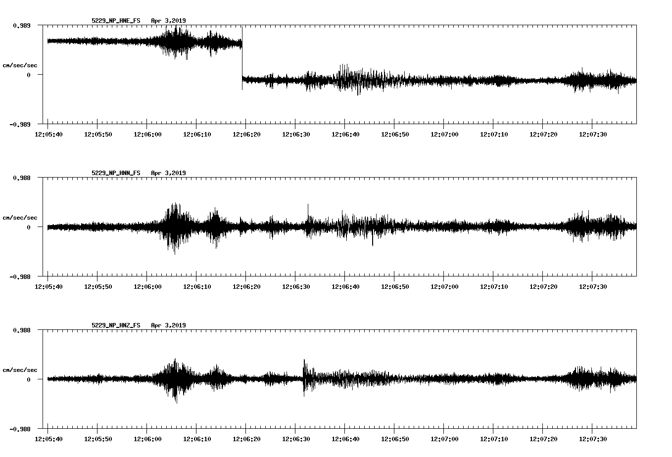 waveform image