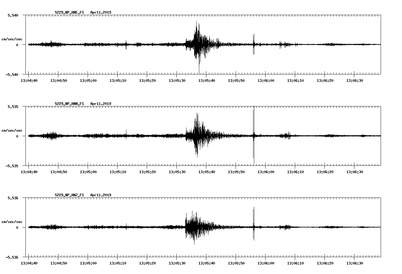 waveform image