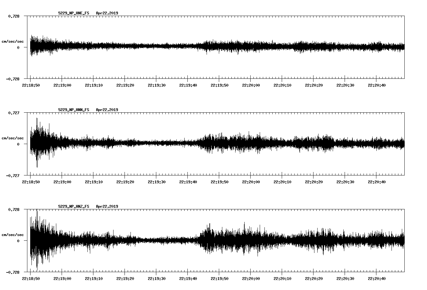 waveform image
