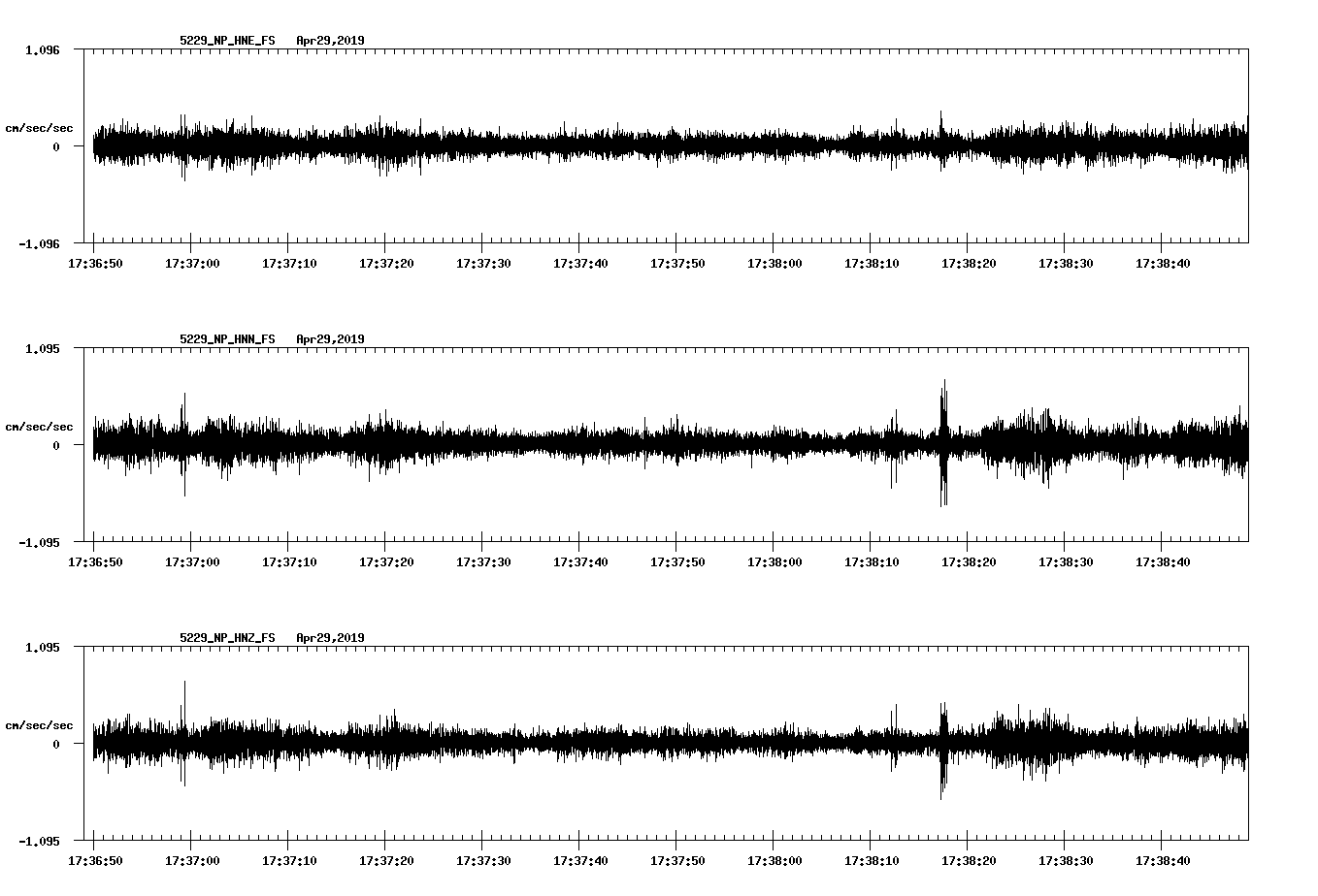 waveform image