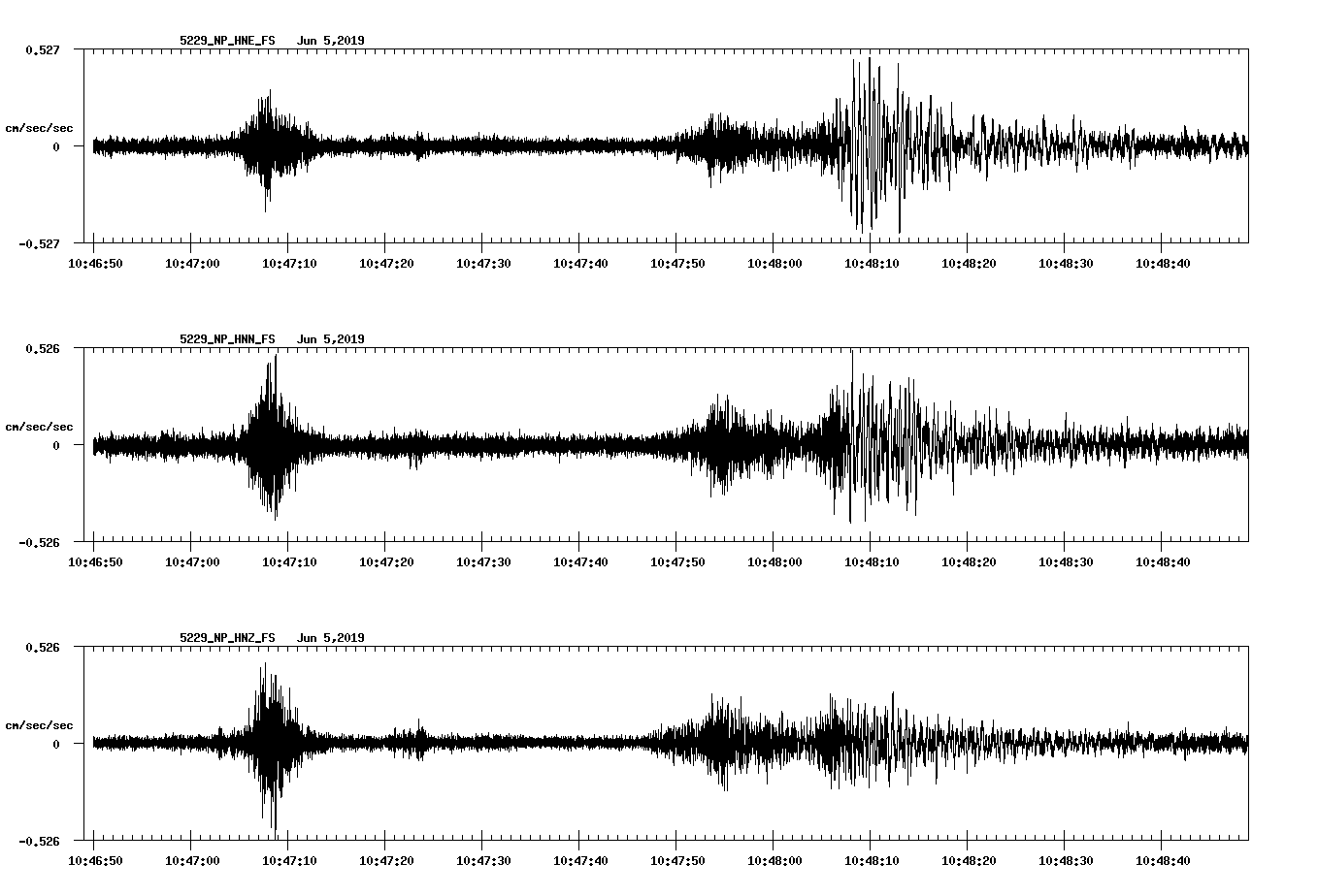 waveform image