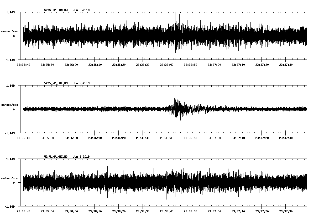 waveform image