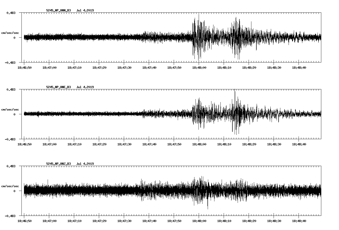 waveform image