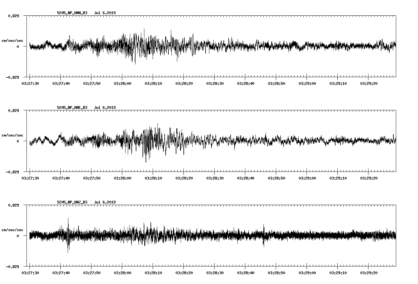 waveform image