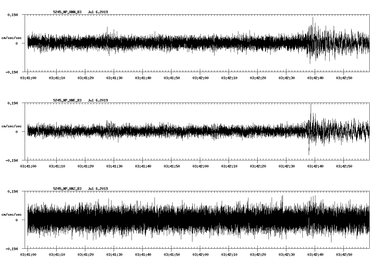 waveform image