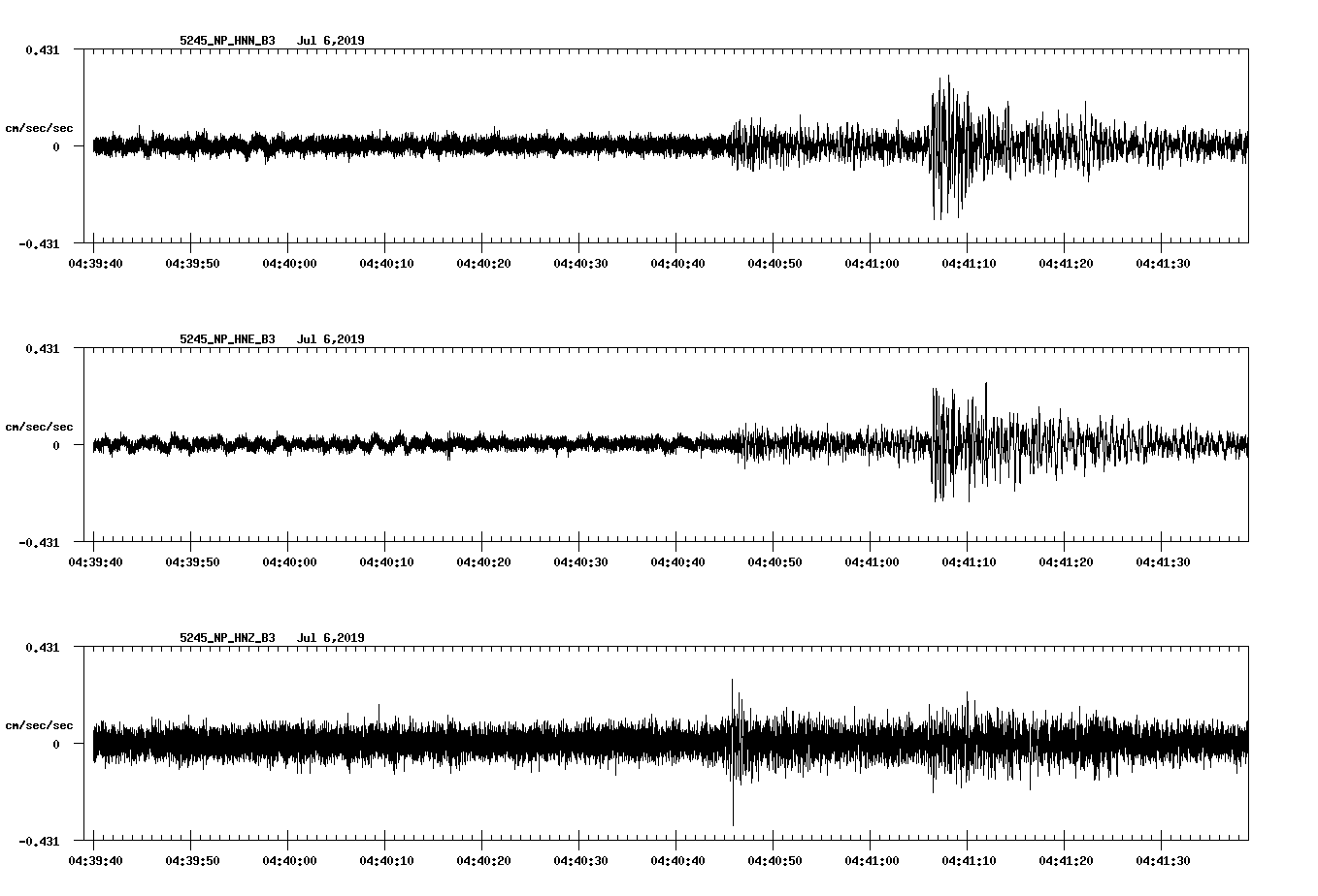 waveform image