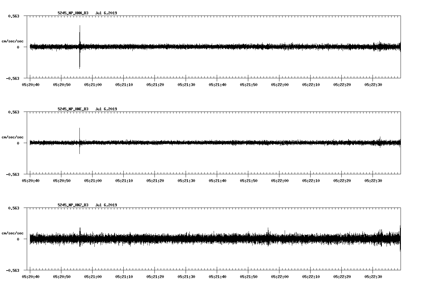 waveform image