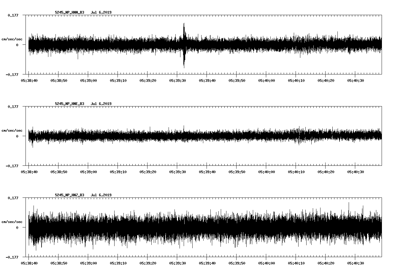 waveform image