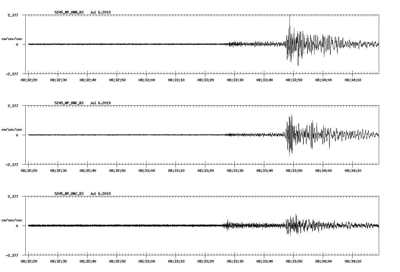 waveform image