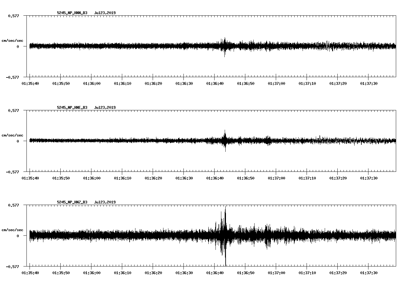 waveform image