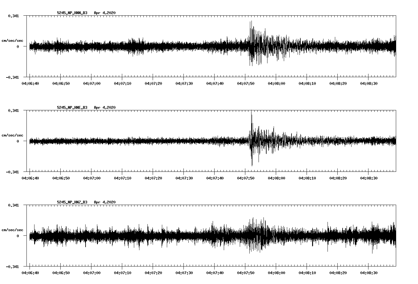 waveform image